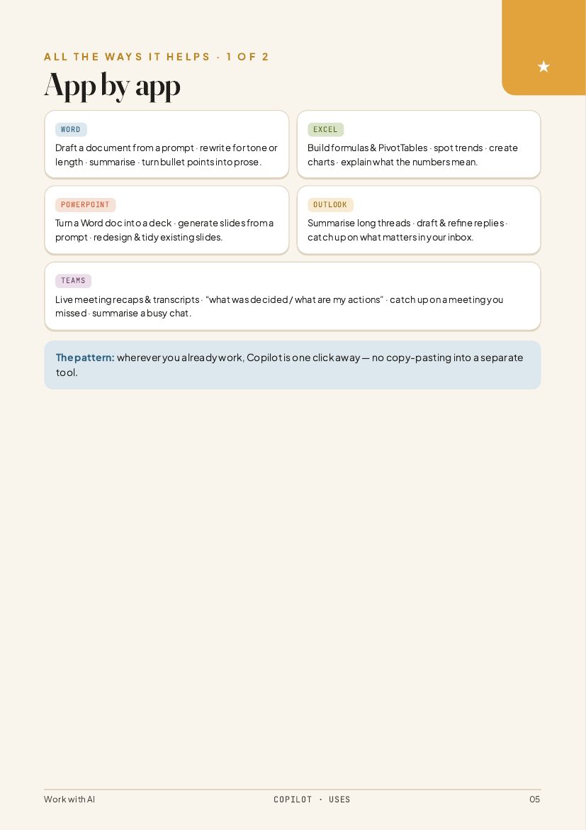 Microsoft Copilot companion guide page