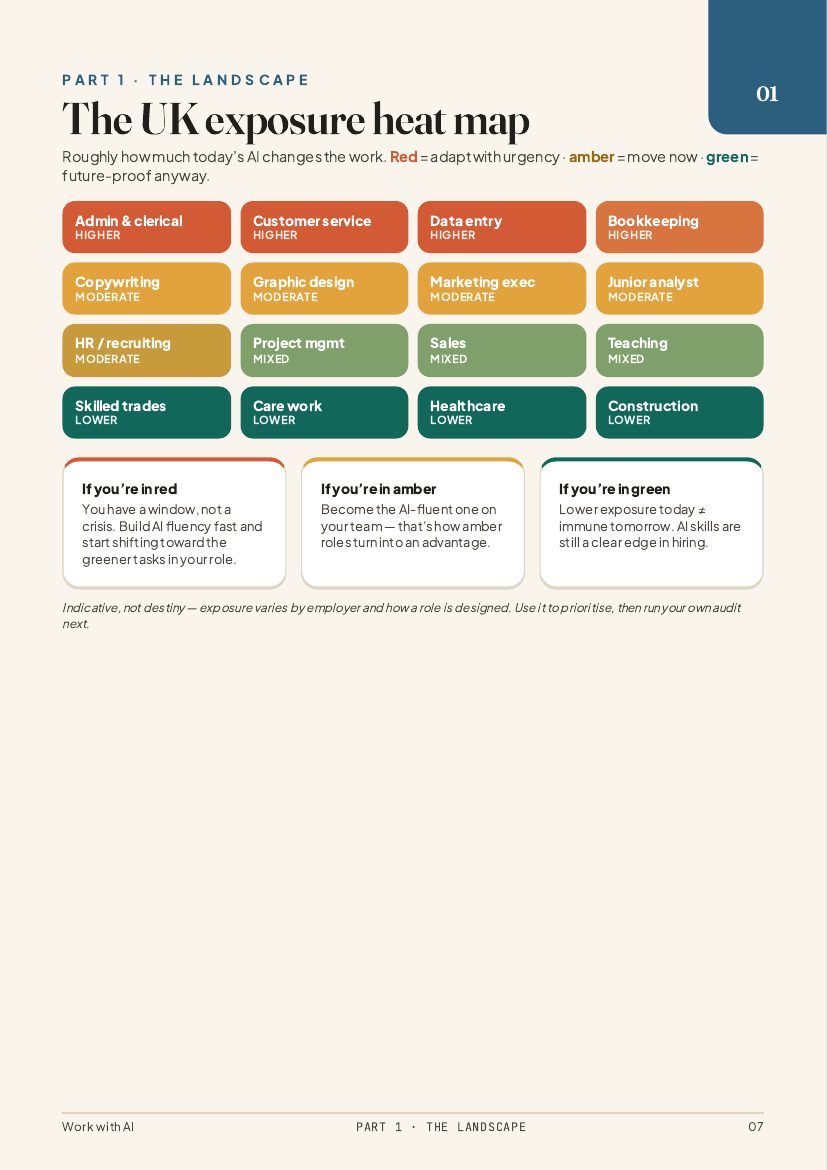 Guide page: the UK exposure heat map
